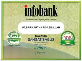 Penghargaan Gaido Bank Syariah